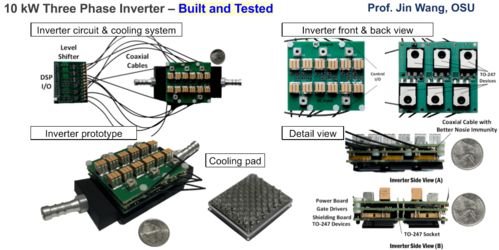 美國新能源電驅新型材料研發新動態 續二